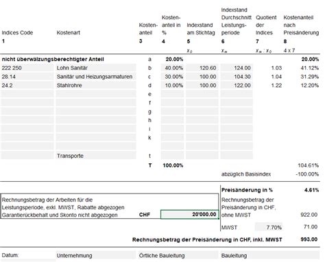 kbob teuerung tabelle